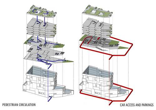 slide 22 - diagrams