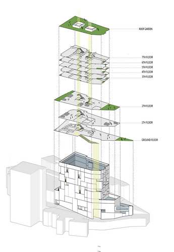 slide 23 - diagrams