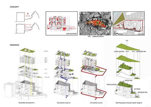 slide 28 - diagrams