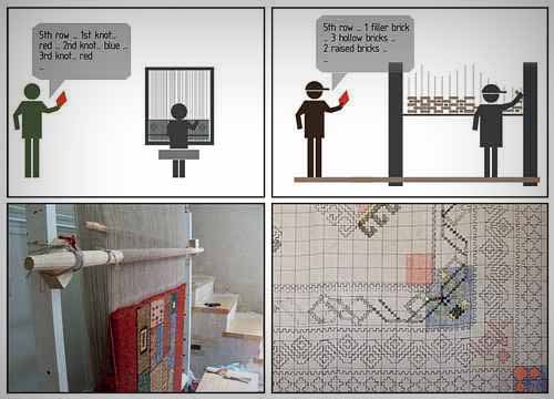 slide 12 - Construction Diagrams