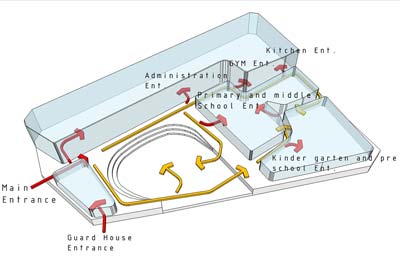 slide 13 - diagrams