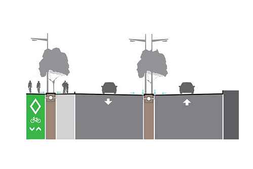 slide 26 - Sustainability Diagrams