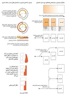 slide 9 - diagrams