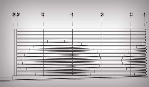 slide 10 - Elevation 2