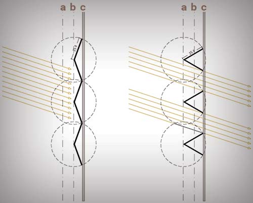 slide 11 - sections of facade