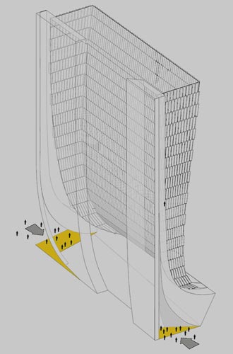 slide 15 - access diagram